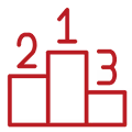 Institution World Rankings